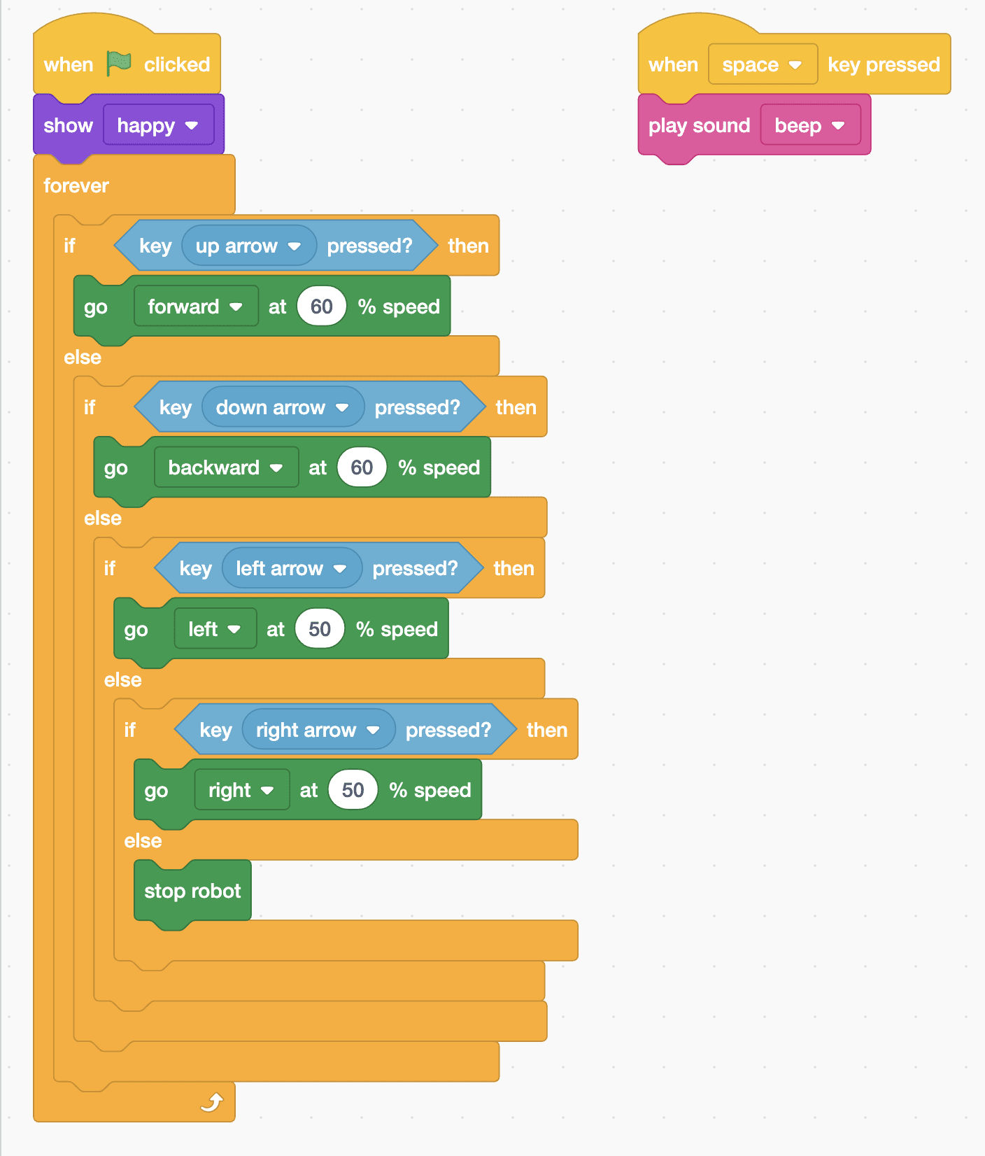 The Robolab blocks for the Mieo sprite, as listed below