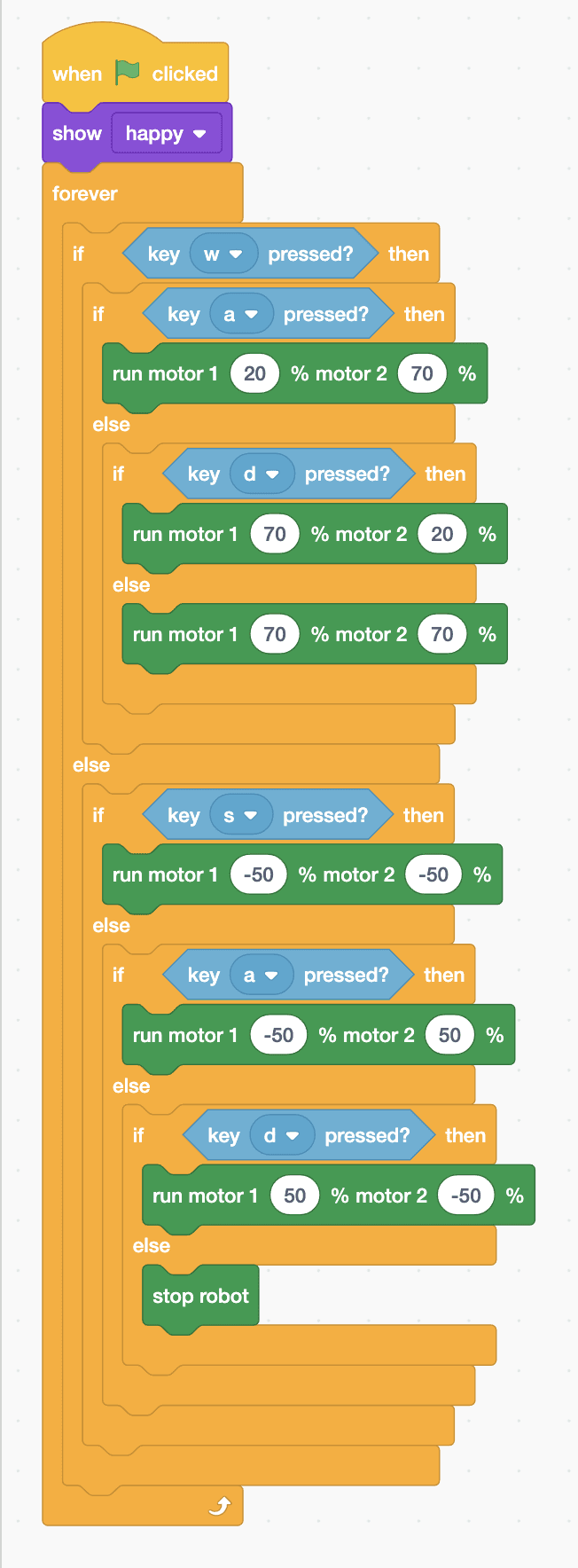 The Robolab blocks for the Mieo sprite, as listed below