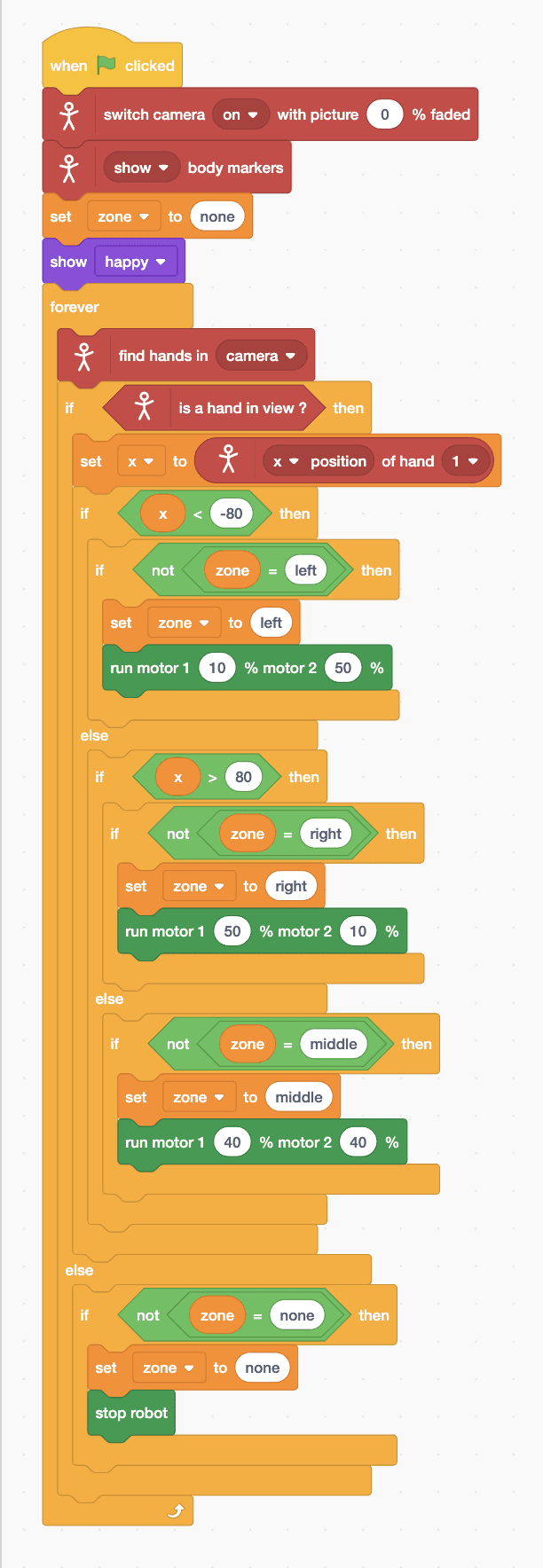 The Robolab blocks for the Mieo sprite, as listed below