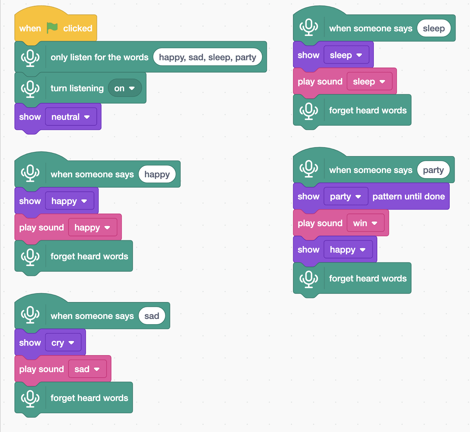 The Robolab blocks for the Mieo sprite, as listed below