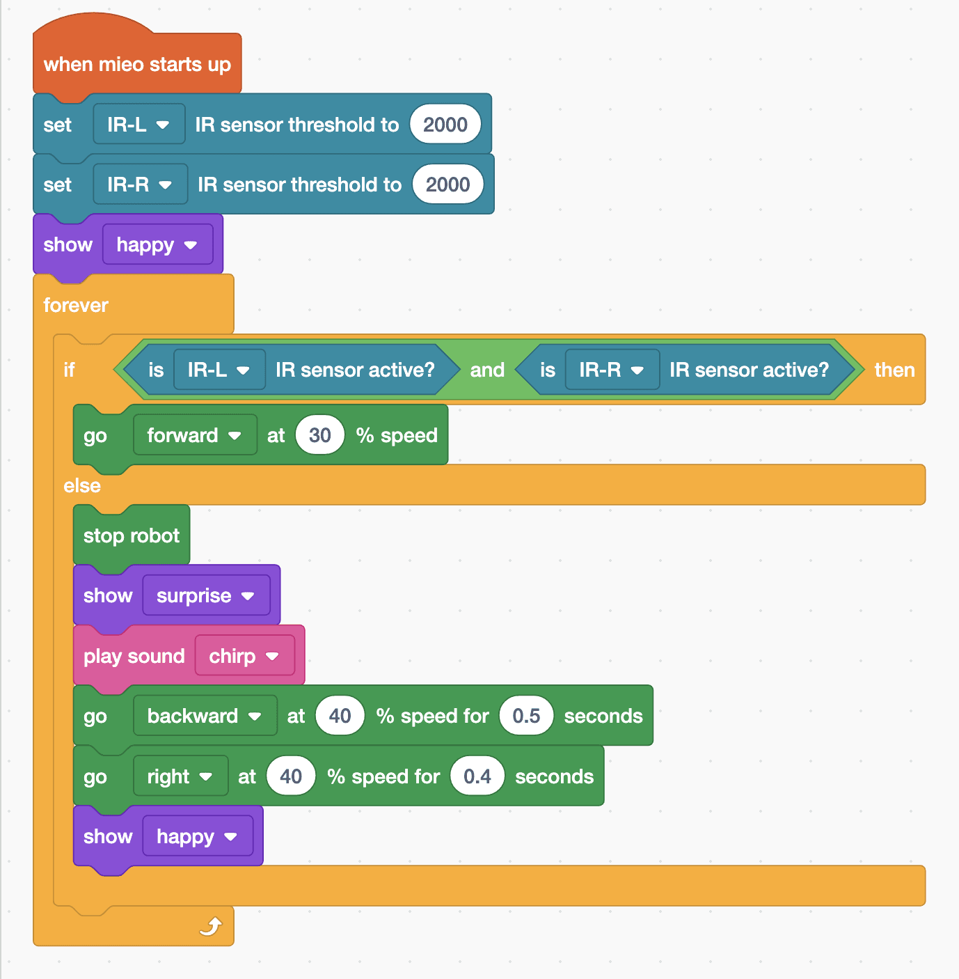 The Robolab blocks for the Mieo sprite, as listed below