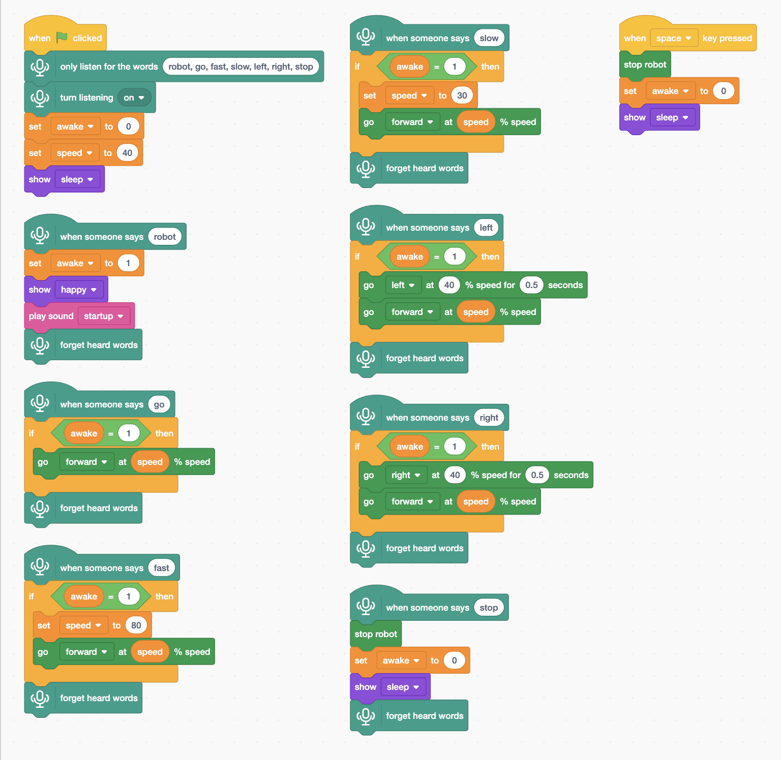 The Robolab blocks for the Mieo sprite, as listed below